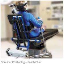 T Max Shoulder Positioner Smith Nephew Us Professional