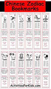Printable Chinese Zodiac Bookmarks Chinese New Year In 2021 Chinese New Year Zodiac Chinese Zodiac Bookmarks Kids