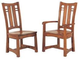 Pin On Woodworking