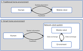 Nanjing normal university · department of biology. Https Opendata Uni Halle De Bitstream 1981185920 35294 1 Sprute Dennis Dissertation 2020 Pdf