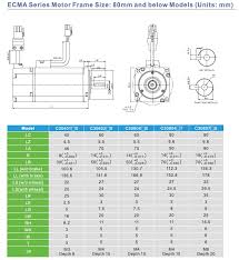 Check spelling or type a new query. Asda Glow In The Dark Bead Octopus Iron Bead Kit