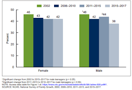 Dated And Overrated: A Review Of Jonathan Pokluda's Outdated