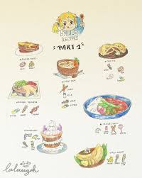 F Hyrule Recipes Part 1 By Luluugah Deviantart Com On Deviantart Meat Pie Recipes Parts
