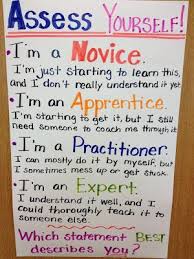 Teaching Reading And Writing With Technology Management Mentoring Monday Assessing Student Work Student Self Assessment Formative Assessment Teaching