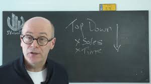 How to be a successful B2B marketer in 2024