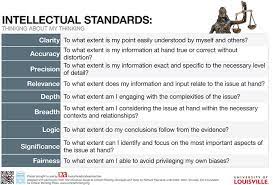 Intellectual Standards Critical Thinking College Writing Business Leadership
