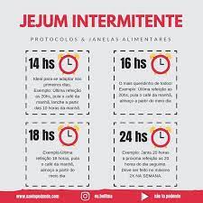 Você quer saber como fazer jejum intermitente para emagrecer da maneira correta, mas nunca consegue?. Pin On Comida E Bebida
