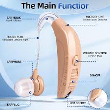Wireless Rechargeable Hearing Amplifier