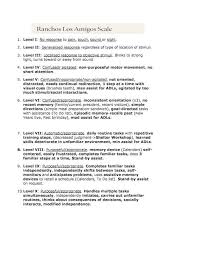 Ranchos Los Amigos Scale For Traumatic Brain Injury Occupational Therapy Schools Occupational Therapy Assistant Occupational Therapy