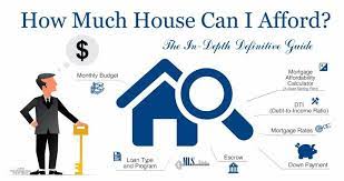 How Much House Can I Afford Insider Tips And Home Affordability Calculator Mortgage Payoff Mortgage Calculator Pay Off Mortgage Early