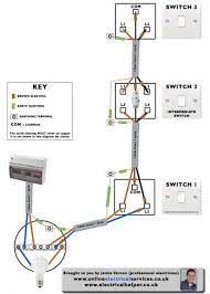 There are several ways to install a 3 way light switch. Loop In Lighting Circuit Diagram 3 Way Switch Wiring Light Switch Wiring Circuit Diagram