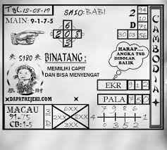 Angka Jitu Prediksi Togel Cambodia Selasa 13 Agustus 2019 Permainan Angka Permainan Kartu Mei
