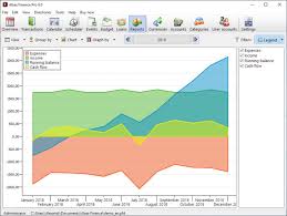 25.05.2021 · personal finance software typically works by collecting your personal data, linking the software to your financial institution, investment accounts, and credit cards and then helping you set up your financial goals. A Fast And Easy To Use Financial Management Software Alzex Personal Finance