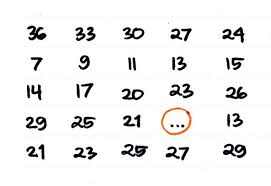 Maybe you would like to learn more about one of these? Psikotes Angka Berkolom Ada Cerita Apa Hari Ini