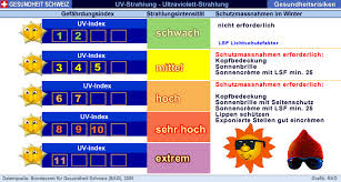 Es wird zwischen akuten und. Raonline Edu Umwelt Und Gesundheit Ultraviolett Stahlung