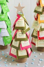 This list of unique christmas gifts will help you find one for mom, dad and kids that'll leave a memorable impression. 65 Diy Christmas Gift Ideas Best Holiday Homemade Gifts To Make