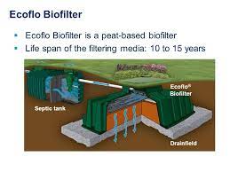 Coconut Husk Fragments Based Biofiltration Ensuring The Availability And Sustainability Of Filtering Media Materials Andy Mckinlay Market Development Director Ppt Download