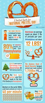 National Pretzel Day Facts Freebies And Recipe Couponcause Com Pretzel Day Pretzel Facts