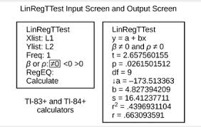 Convert the exponential equation to a logarithmic equation using the logarithm base of the left side equals the exponent. Openstax Statistics Ch12 Linear Regression And Correlation Top Hat