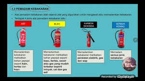 We did not find results for: Sains Kssm Tingkatan 4 Bab 1 1 3 Pemadam Kebakaran Youtube