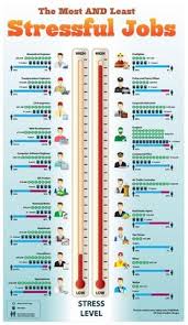 10 Salary Guide Ideas Salary Guide Salary Guide