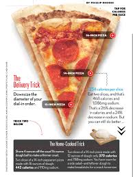 How can i quickly judge whether matrix a is the inverse matrix of b? Pin By Stephanie Rosen On Ww Pizza Ww Pizza Eat Food