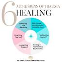 Dr. Ketam Hamdan | What does healing from trauma look like? This ...