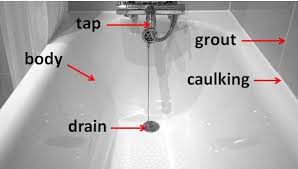 is your bathtub leaking? follow these
