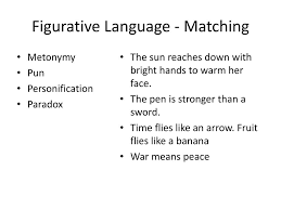Time Flies Like An Arrow Fruit Flies Like A Banana Origin Ppt Figurative Language Powerpoint Presentation Free Download Id 1921401