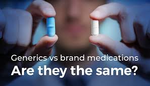 Image result for Generic Drug