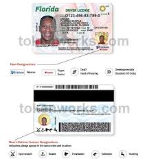 Even though it will take some time, you will be able to get a new id, social security card, and any other document you might have lost. Today New Secure Florida License And Id Design Revealed Idscanner Com