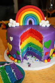Gateau Arc En Ciel Wooloo Recipe 6th Birthday Cakes 1st Birthday Cake For Girls 3rd Birthday Cakes