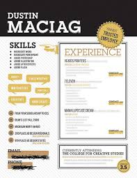 Pin On Resume Building