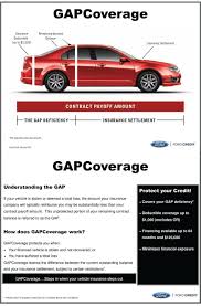 But if you don't carry liability or physical damage protection, you may end up stuck at the dealership, or worse, in violation of the law. Gap Insurance Policy Tindol Ford Roush My Local Ford Dealer