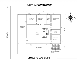 27 Best East Facing House Plans As Per Vastu Shastra Civilengi One Floor House Plans House Plans 2bhk House Plan