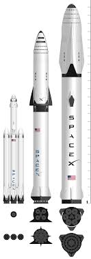 Image Result For Spacex Interplanetary Transport System Spacex Rocket Spacex Nasa Space Program