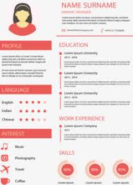¿quieres ahorrar tiempo y crear tu cv en 5 minutos? Curriculum Vitae Gratis Guia Ayuda 2021