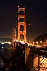 Maybe you would like to learn more about one of these? Vista Point Golden Gate Bridge San Francisco California Mapio Net