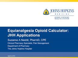 Equianalgesia Opioid Calculator