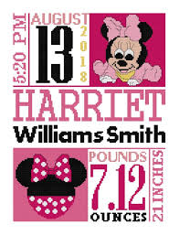 Choose from hundreds of dimensions cross stitch kits of all sizes, shapes, and dificculty levels. Minnie Mouse Cross Stitch Pattern Custom Cross Stitch Disney Etsy Punto De Cruz Patrones Punto De Cruz Disney Patrones De Puntos