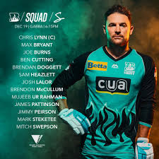 Brisbane heat hype reel 2020. Brisbane Heat Who S In Your Staring Xi Double Header Facebook