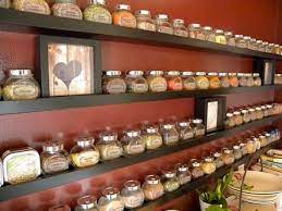 welke nl ontdek bewaar deel spice organization ikea picture ledge ikea