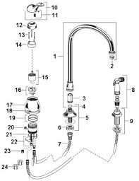 Maybe you would like to learn more about one of these? Cool Inspirational Moen Kitchen Faucet Leaking 56 About Remodel Home Decorating Ideas With Moen Kitchen Faucet Leaking Check More At Http Good Furnit Teknologi