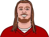 2025 49ers Tight End Defense