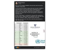 It was first identified in december 2019 in wuhan,. Fact Check Sham List Of Covid 19 Variants Release Dates Viral On Internet Fact Check News