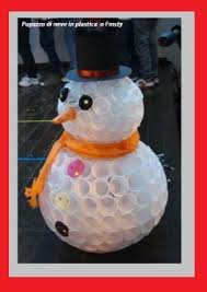 Come creare un pupazzo di neve in giardino con i bicchieri di plastica, tanta creatività fai da te per divertirsi assieme ai bambini nei giardini invernali. Natale Come Fare Un Frosty O Pupazzo Di Neve Tutorial Con I Bicchieri Notizie In Vetrina