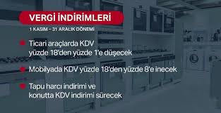 Son Dakika Bakan Albayrak Vergide Indirim Paketini Acikladi Ntv