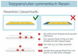 Doch in der garage habe ich mich dazu entschieden die bodenfliesen selbst zu verlegen. Fliesen Auf Alter Treppe Verlegen So Gehen Sie Vor