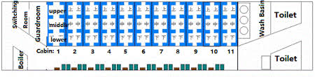 China Regular Train Seat Map Seat Arrangement On China