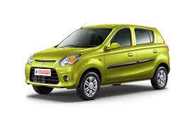 1 plot of the game 2 cultural aspects of the game 3 gameplay aspects 3. Maruti Suzuki Car Price Sai Service